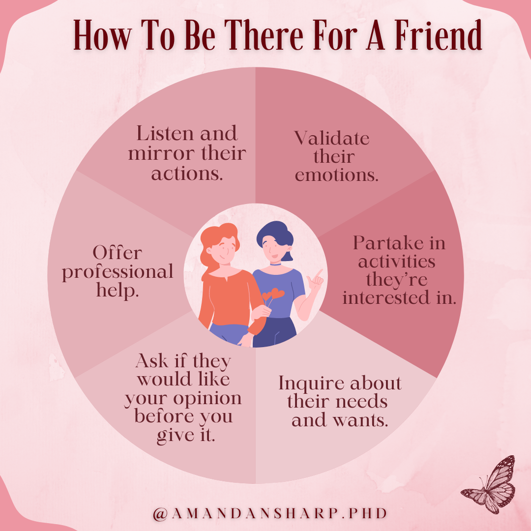 Graphic about how to be there for a friend with tips for listening, validating emotions, asking about needs, and offering support