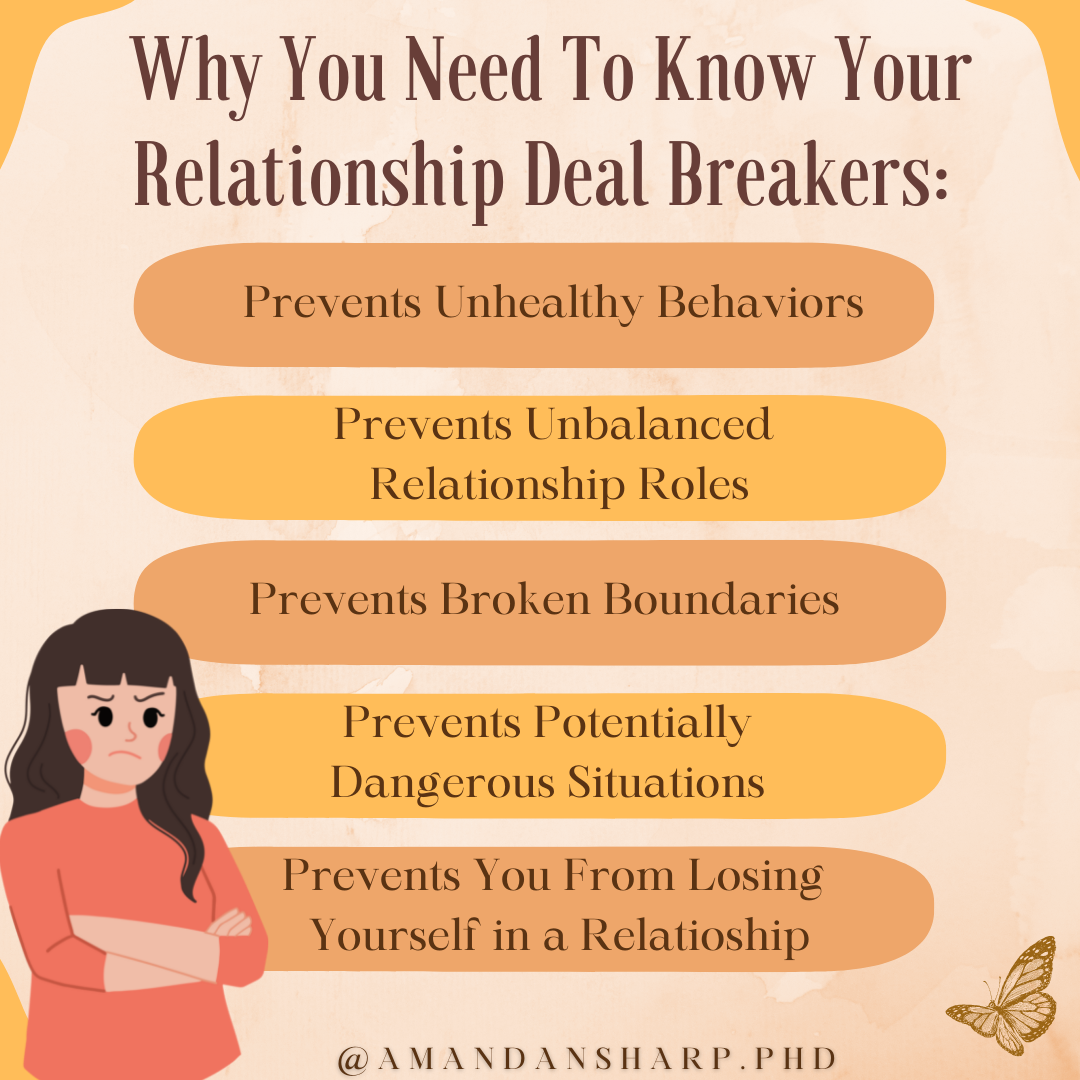 Graphic about relationship deal breakers and why they matter for boundaries, unhealthy behaviors, safety, and balanced relationships