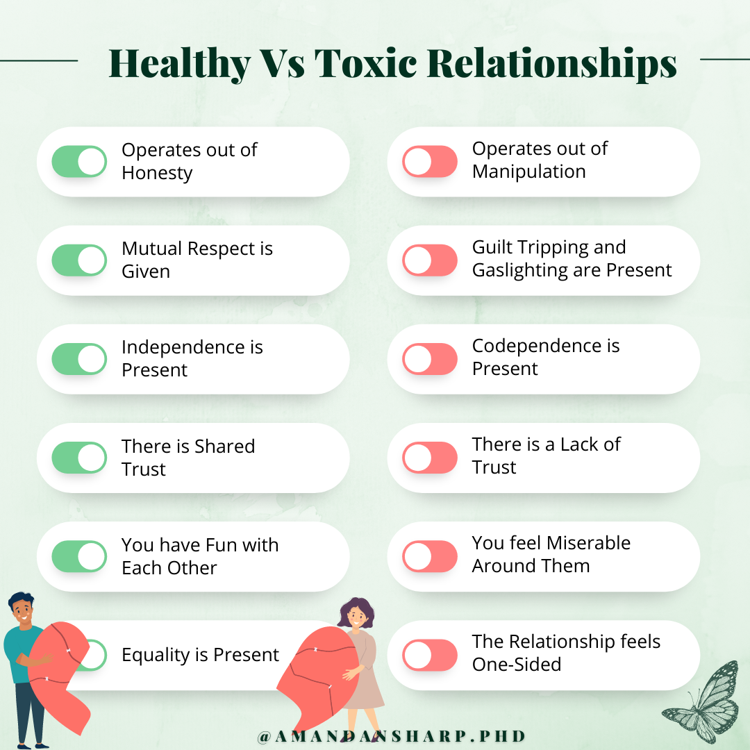 Infographic on healthy relationships vs toxic relationships