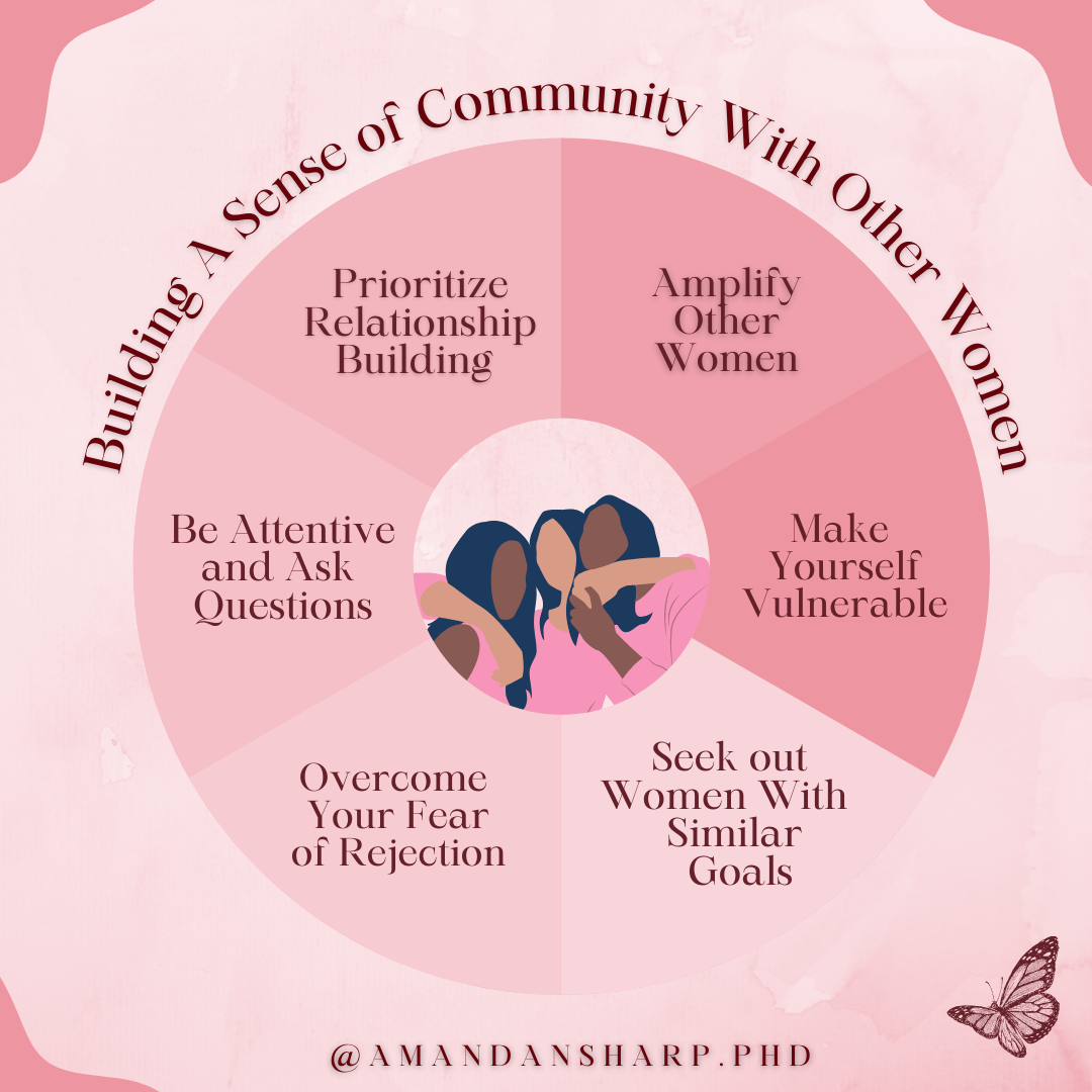 Graphic about building a community with other women through relationship building, vulnerability, support, and shared goals