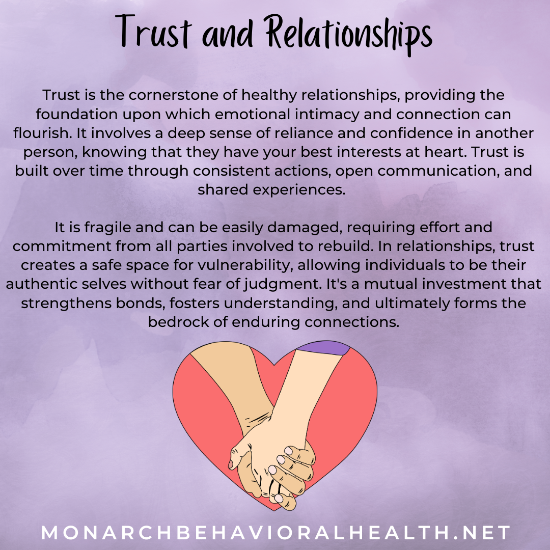 Illustration of two people holding hands with text about trust and relationships