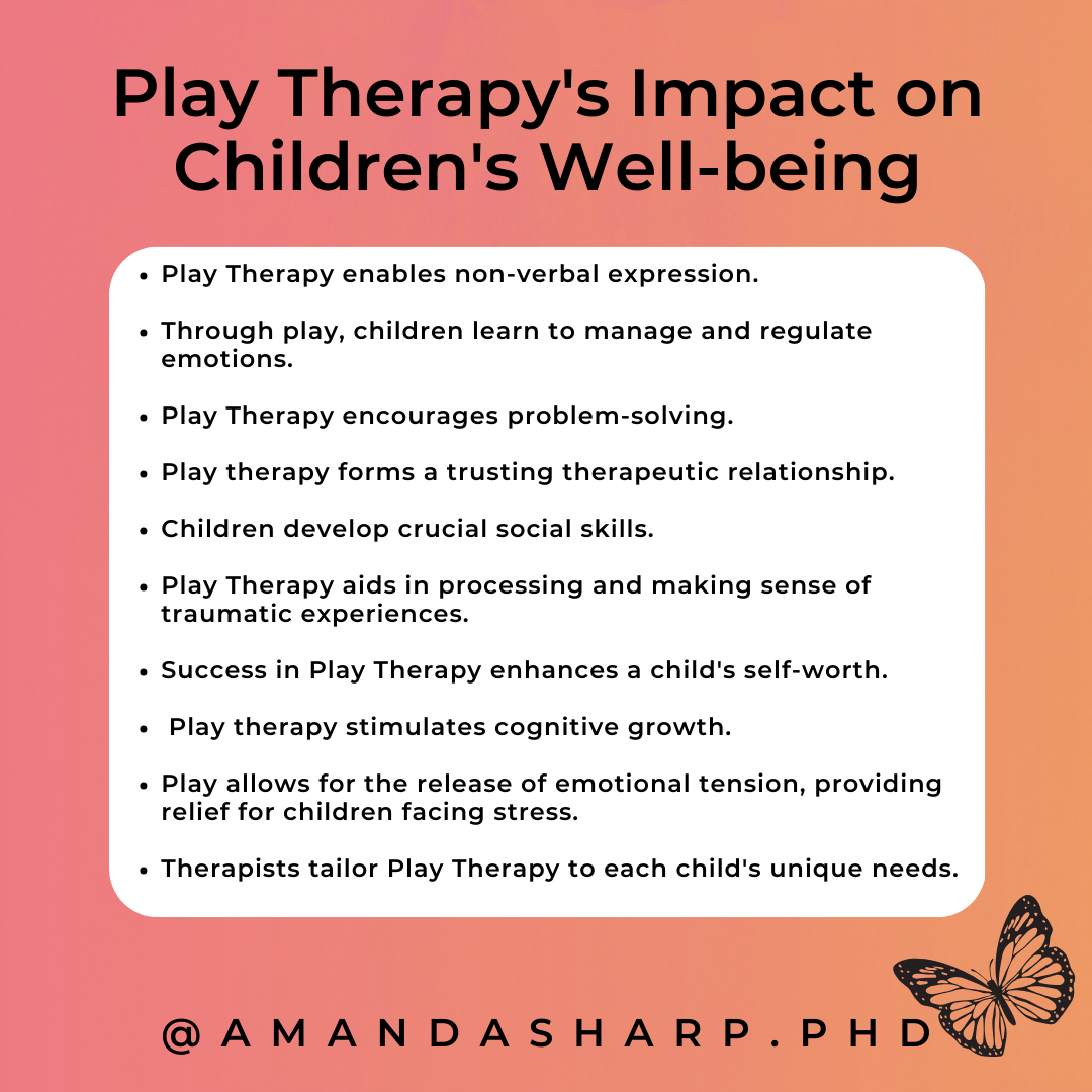 Infographic highlighting the impact of play therapy on children's well-being, including emotional regulation, social skill development, self-esteem building, and problem-solving.