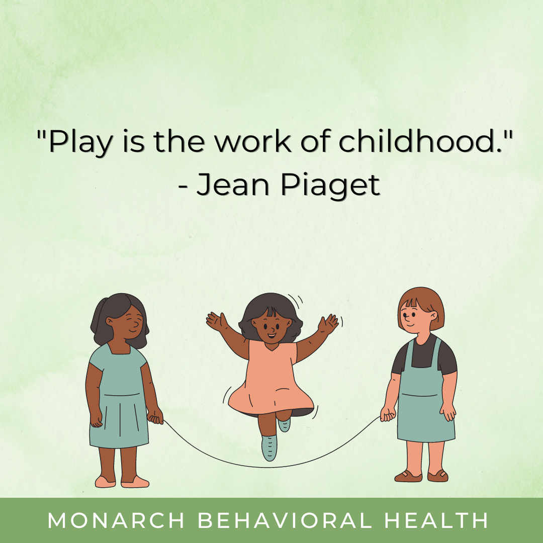 Children playing jump rope beneath the quote "Play is the work of childhood" by Jean Piaget, illustrating how play supports learning, development, creativity, and emotional growth in childhood.