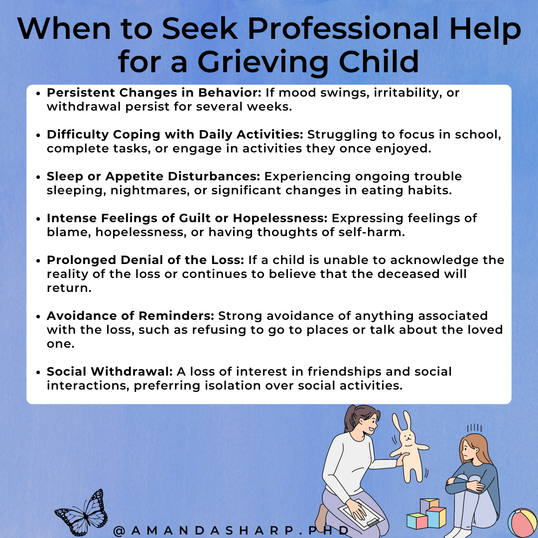 Grieving child therapy signs including behavior changes, withdrawal, sleep issues, and need for professional support