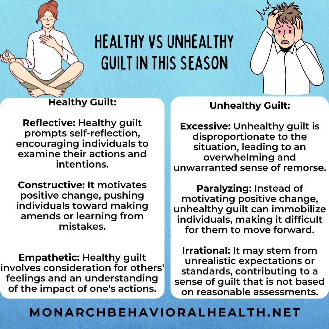 Illustration comparing healthy vs unhealthy guilt, showing calm self reflection on one side and overwhelmed distress on the other, explaining how guilt can be constructive or emotionally harmful.